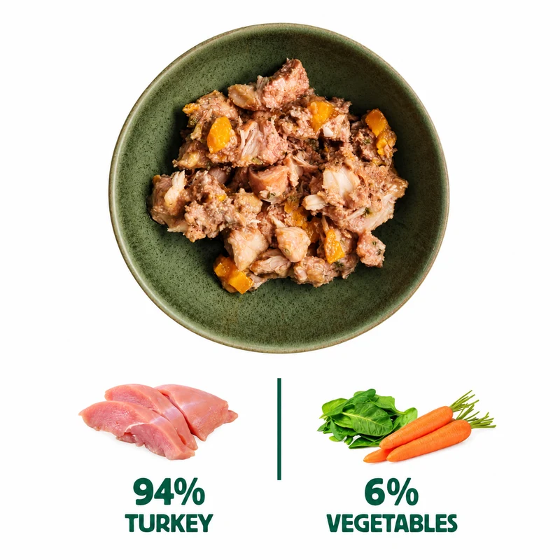 Wild Balance BARF Philosophy Turkey & Fresh Veggies Wet Dog Food 400G