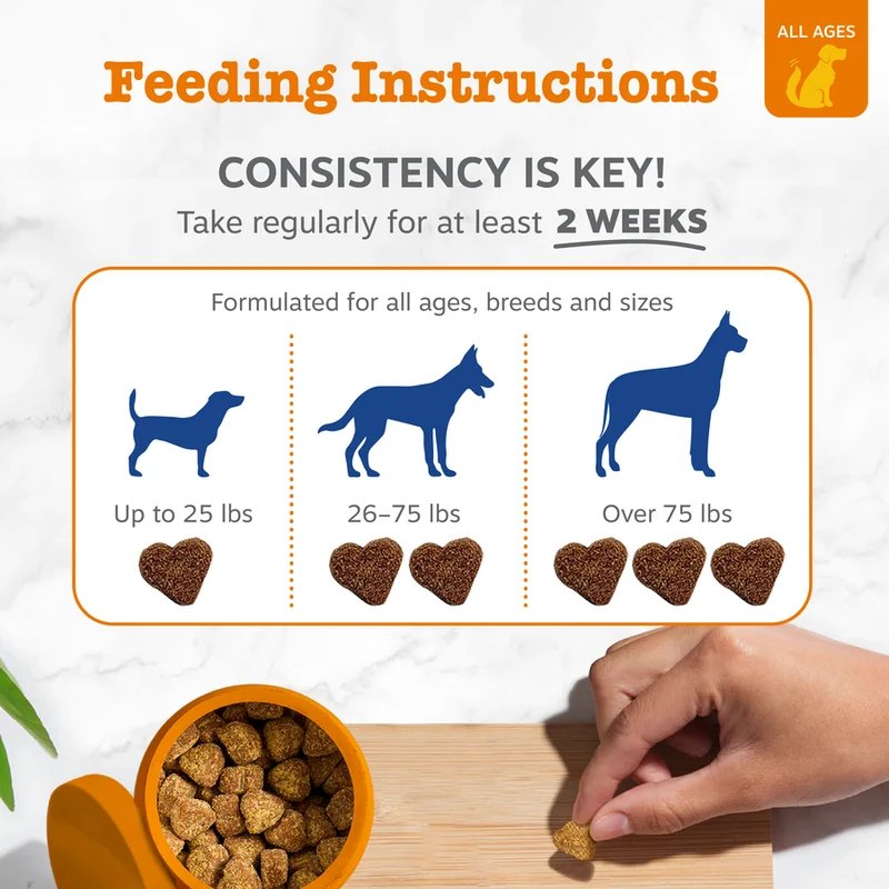 Zesty Paws 8-In-1 Multifunctional Bites Soft Chews Chicken Flavor For Dogs 90pcs