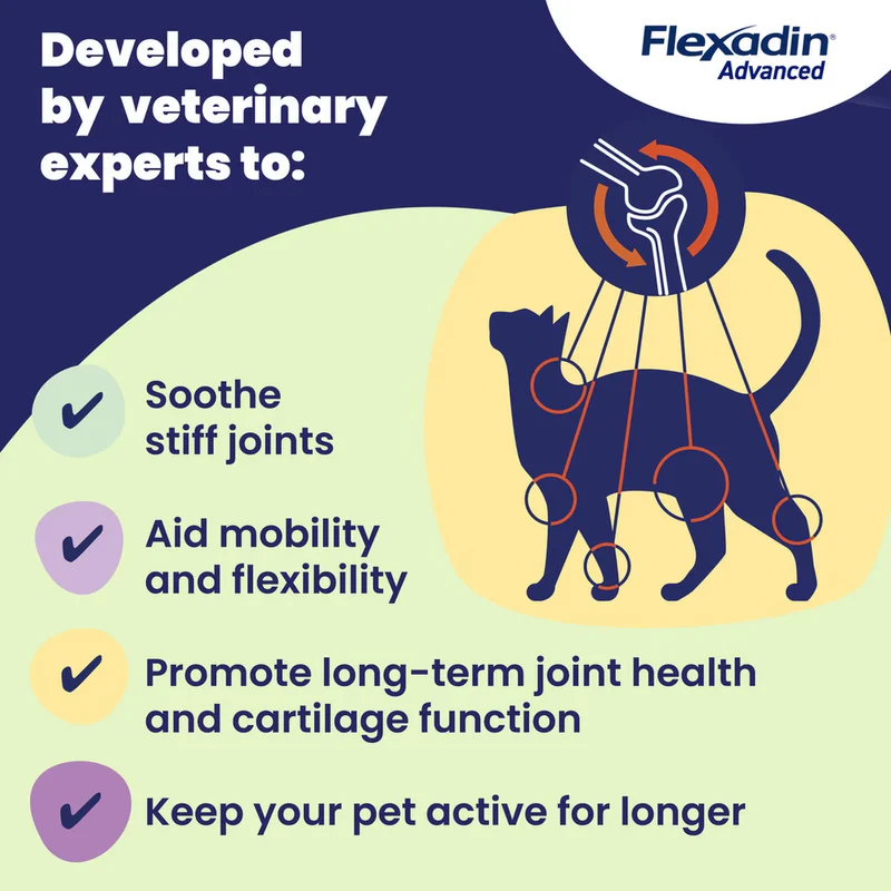 Vetoquinol Flexadin Advanced Soft Chews Joints Supplement For Cats 30pcs