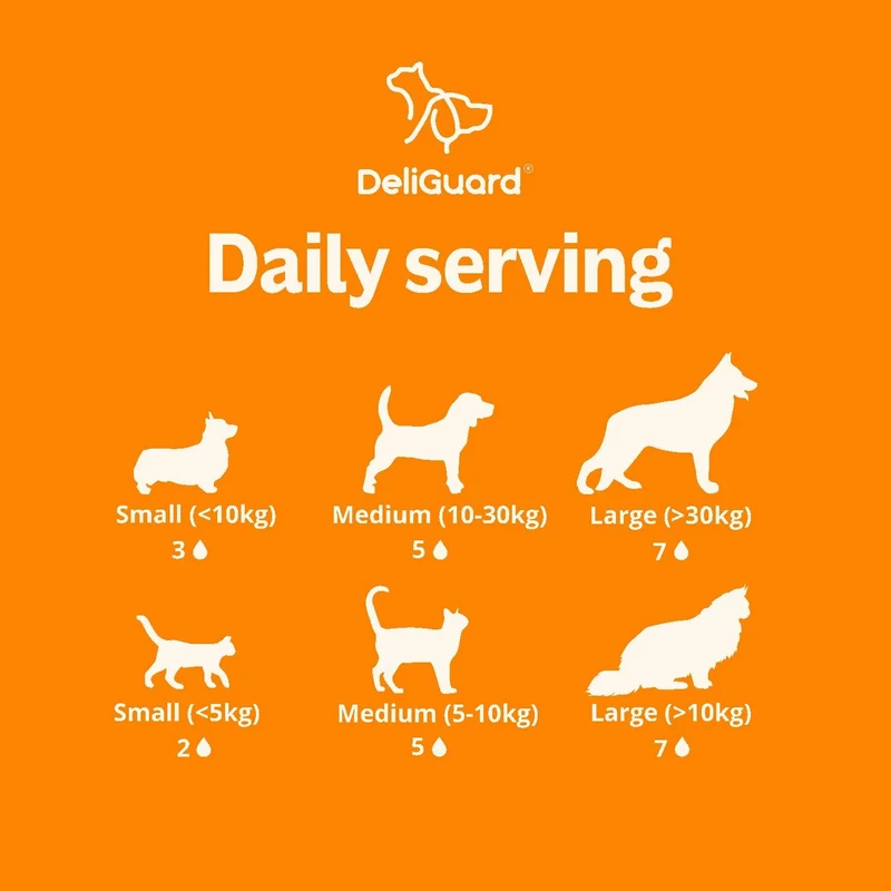 DeliGuard Drops Postbiotics Supplements For Dogs & Cats Digestive & Immune Health 30ML