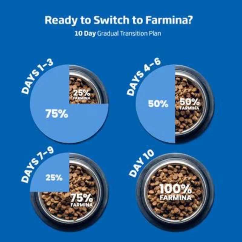 Farmina N&D Neutered Ocean Herring & Orange Grain-Free Adult Dry Cat Food 1.5KG