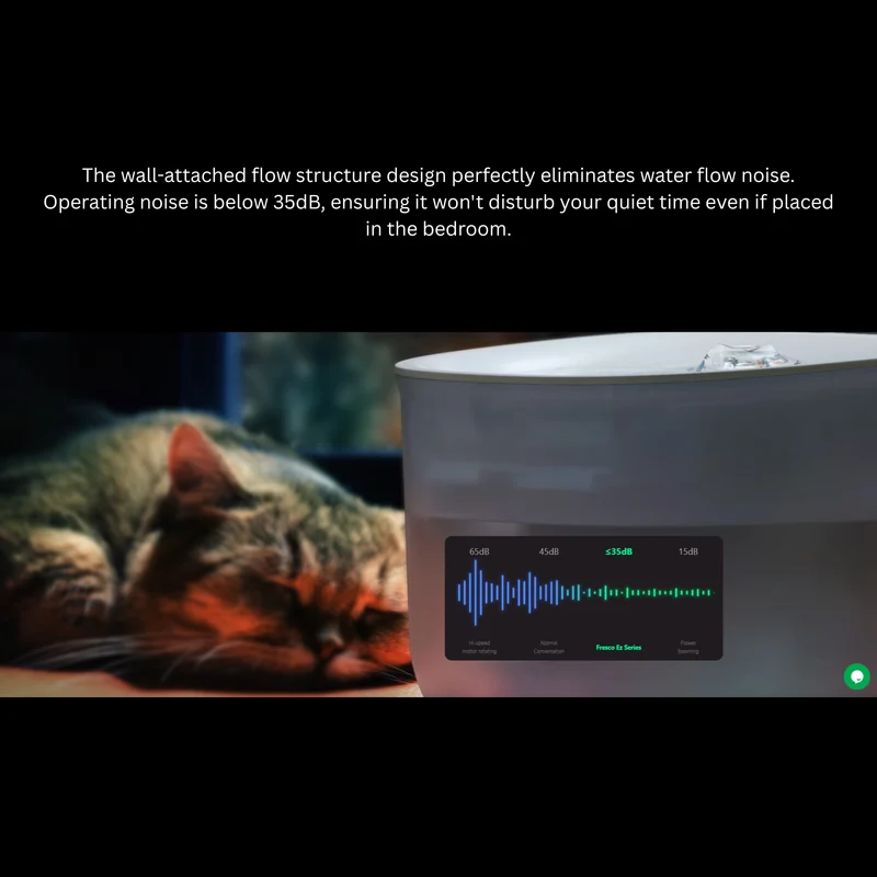 Petoneer WF005 Fresco EzGo Smart Cat Water Fountain W/ WiFi 2L
