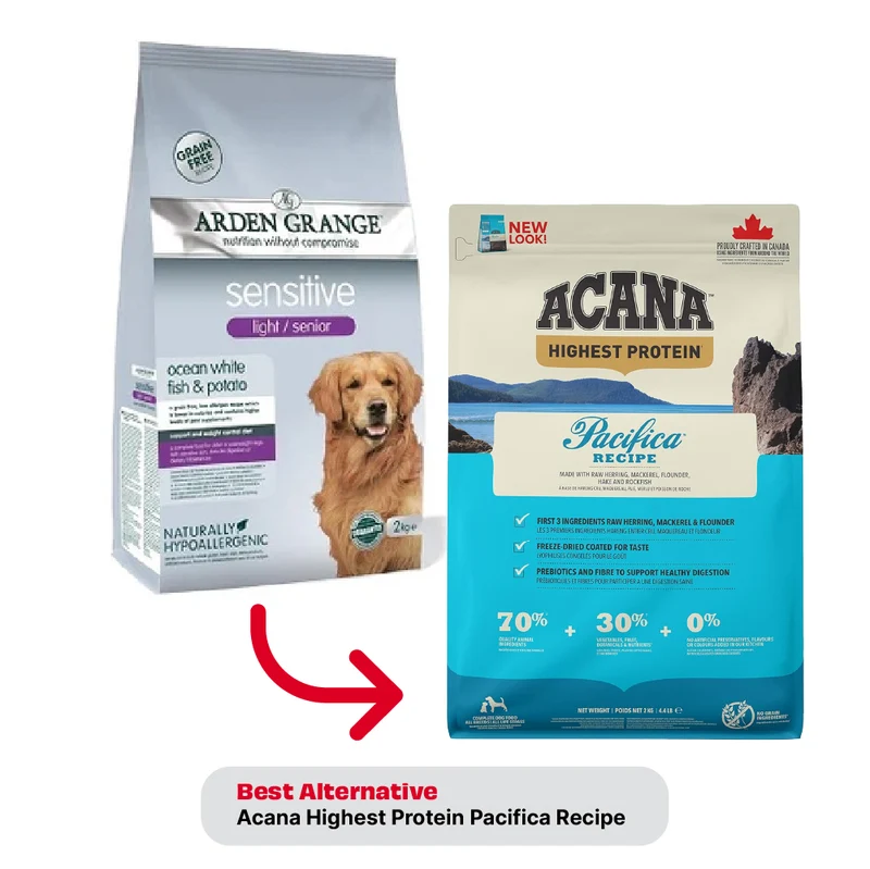 Arden Grange Sensitive Senior Dry Dog Food