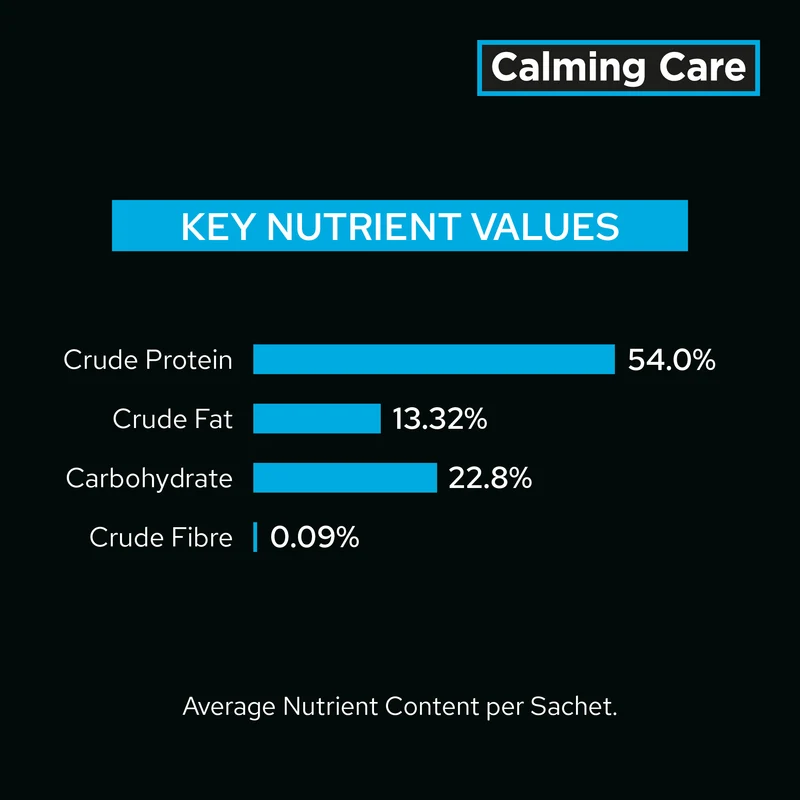 PURINA Pro Plan Veterinary Supplements Calming Care Dog Probiotic Anxiety Supplements 30X1G