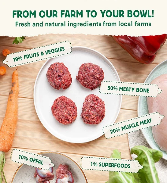 Wild Balance Complete BARF Menu Turkey Raw Food for Dogs