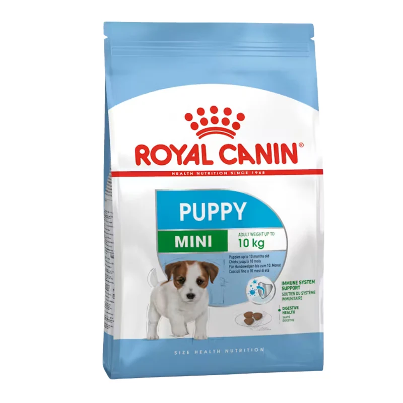 Royal Canin Mini Puppy Dry Food