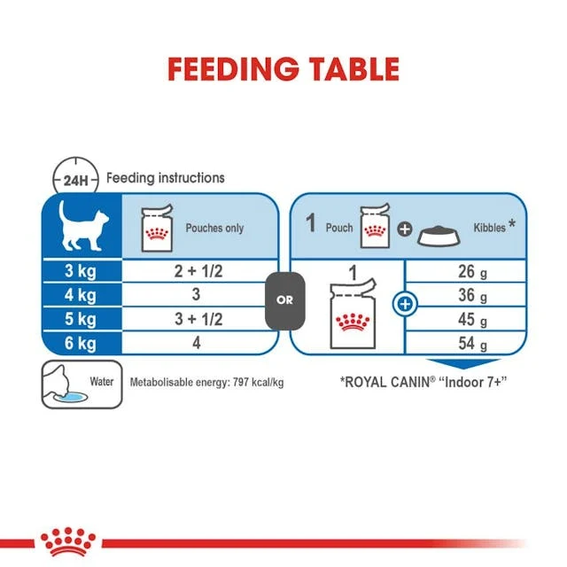 Royal Canin Indoor Sterilised 7+ in Chunks In Gravy Cat Wet Food 85G - Pack of 12