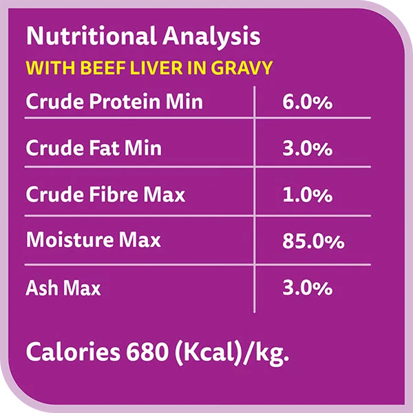Whiskas 1+ Years Meaty Selection in Gravy Adult Wet Cat Food 10+2 Multipack 12X80G