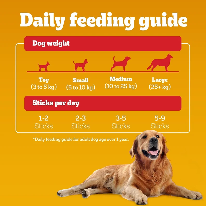 Pedigree Schmackos Stix Grilled Liver Dog Treats 70G