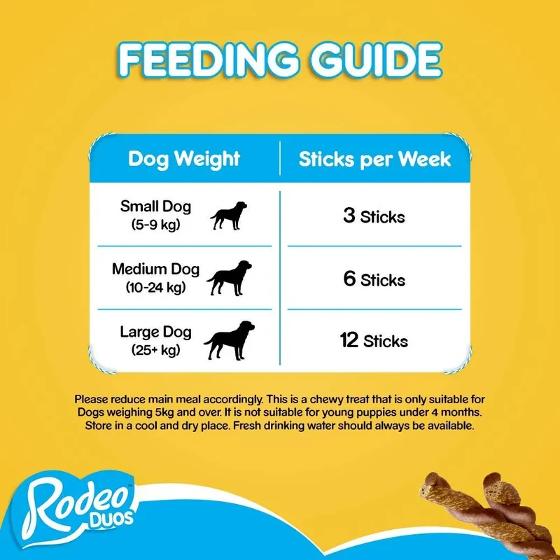 Pedigree Rodeo Duos 7 Sticks Chicken Dog Treats 123G