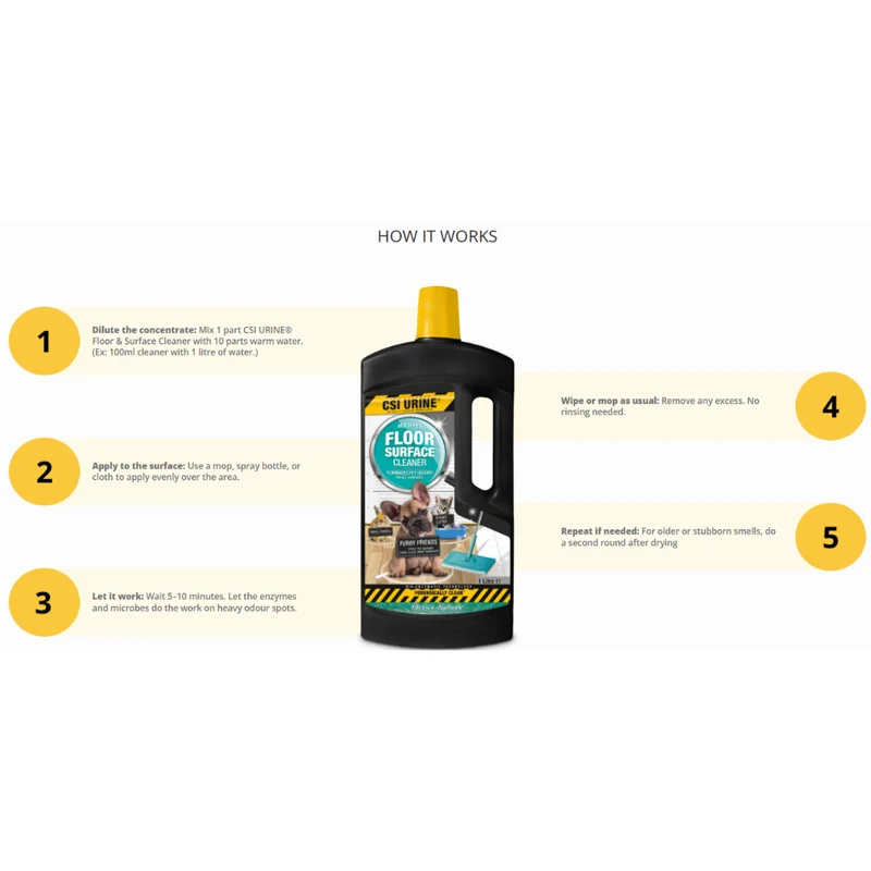 CSI Urine Surface Cleaner Concentrate 1L