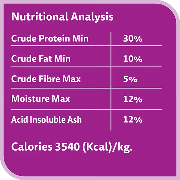 Whiskas Chicken Adult Dry Cat Food