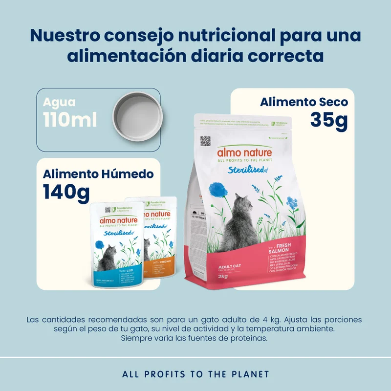 Almo Nature Adult Sterilised Salmón Fresco Pienso para Gatos