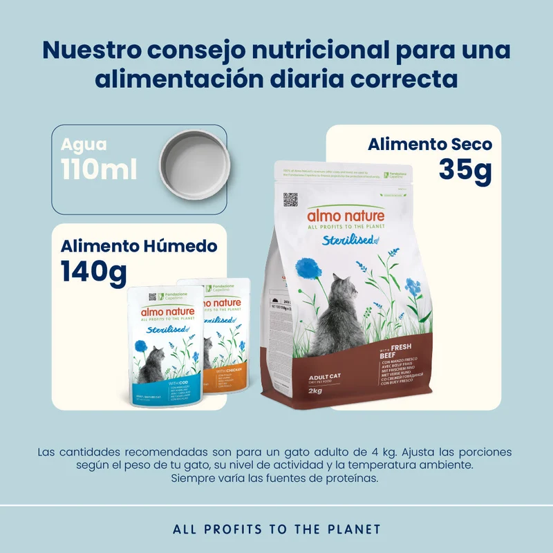 Almo Nature Adult Sterilised Anchoas Frescas Pienso para Gatos