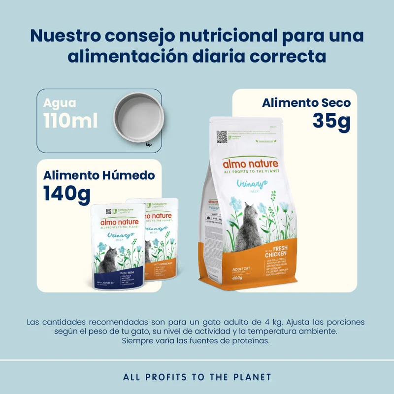 Almo Nature Urinary Help Pollo Pienso para Gatos