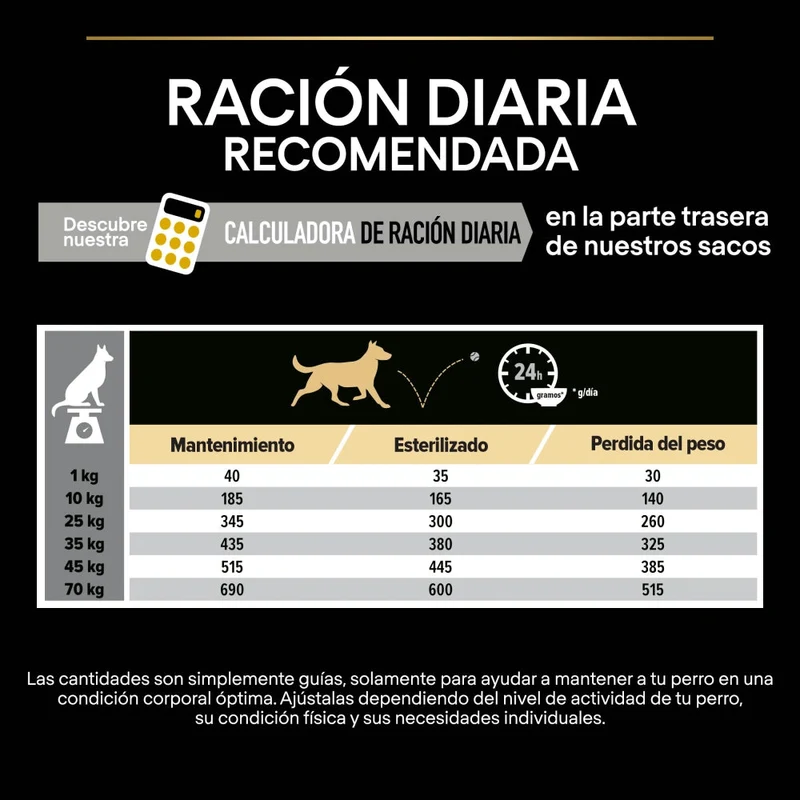 Pro Plan Dog AllSize Adult Light Sterilized Pollo 14kg+2,5kg gratis