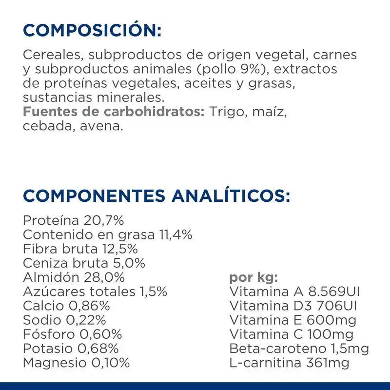 Hill'S W/D 10 kg - Pienso para Perros Control de Diabetes
