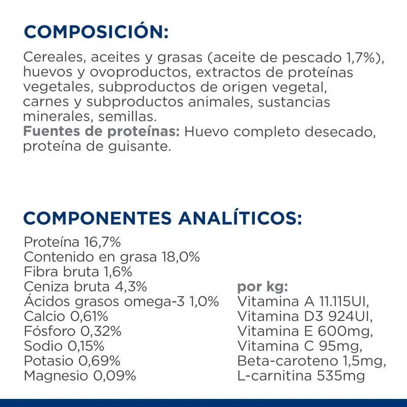 Hill'S K/D Early Stage 12 kg Alimento para Perros