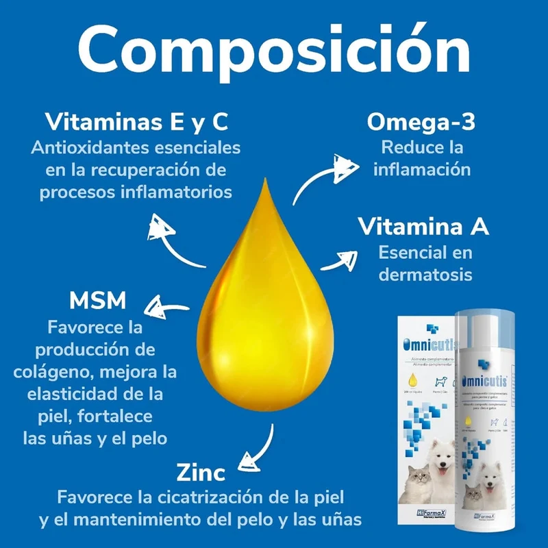 Omnicutis Líquido 200 ml Suplemento con Vitaminas, Zinc, Omega 3 y MSM para Perros y Gatos