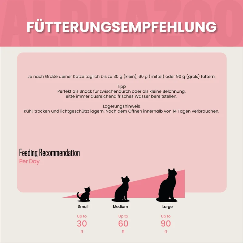Pferdammt Lecker