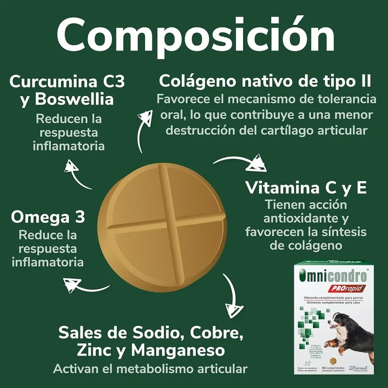 Hifarmax Omnicondro ProRapid 60 Comprimidos Suplemento Condroprotector para Perros