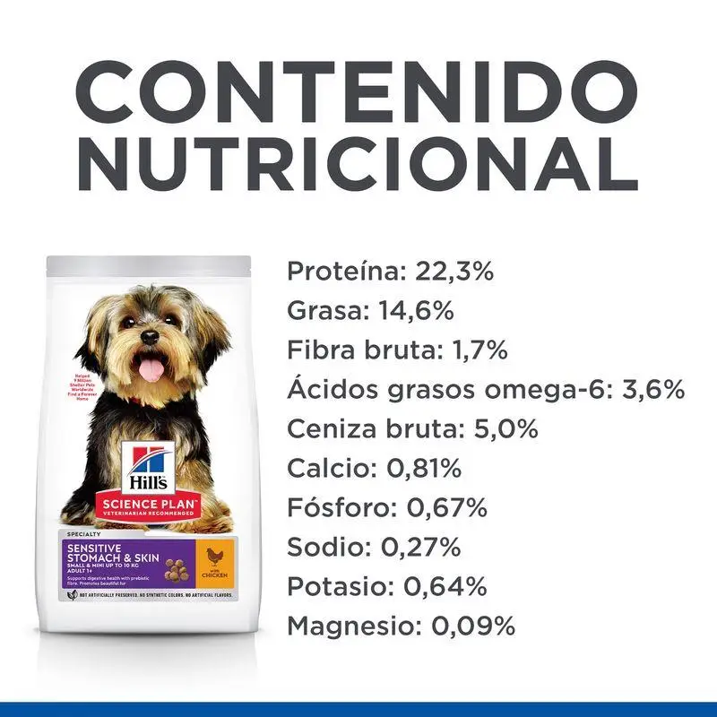 Hill'S Science Plan Adult Sensitive Stomach y Skin Small y Mini Pollo 1,5 kg Alimento para Perros