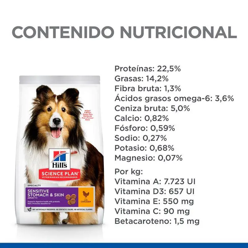 Hill'S Science Plan Adult Sensitive Stomach y Skin Medium Pollo 2,5 kg Alimento para Perros