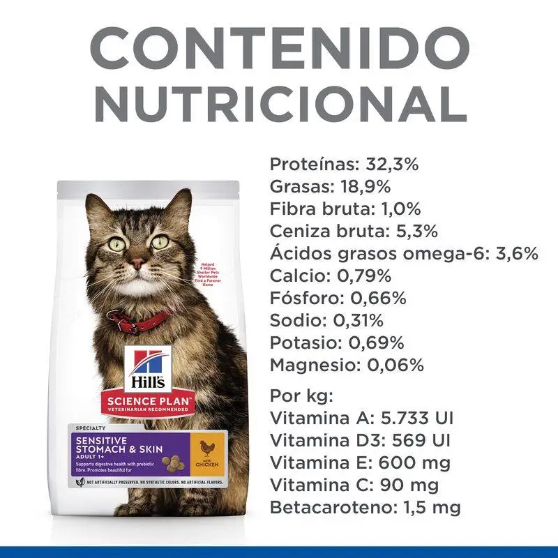 Hill'S Science Plan Adult Sensitive Stomach y Skin Pollo 1,5 kg Alimento para Gatos