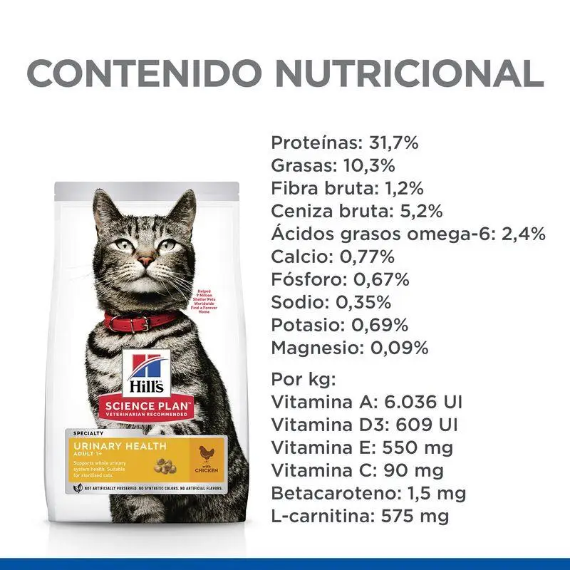 Hill'S Science Plan Adult Urinary Health Pollo 1,5 kg Alimento para Gatos