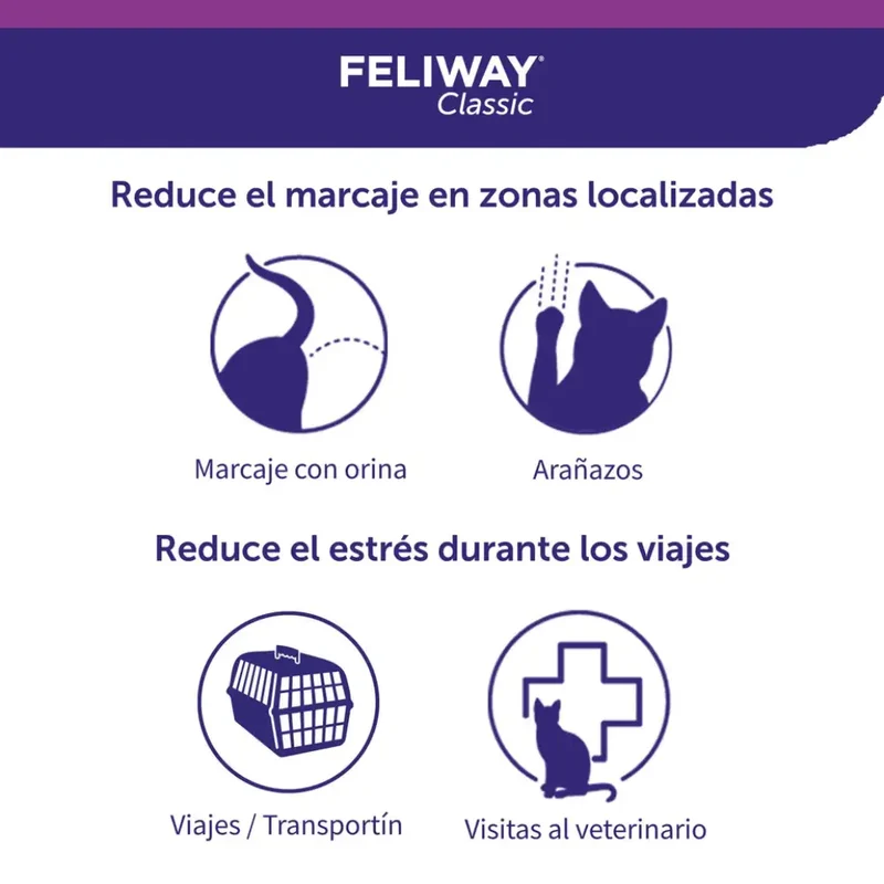 Feliway Spray 60 Ml