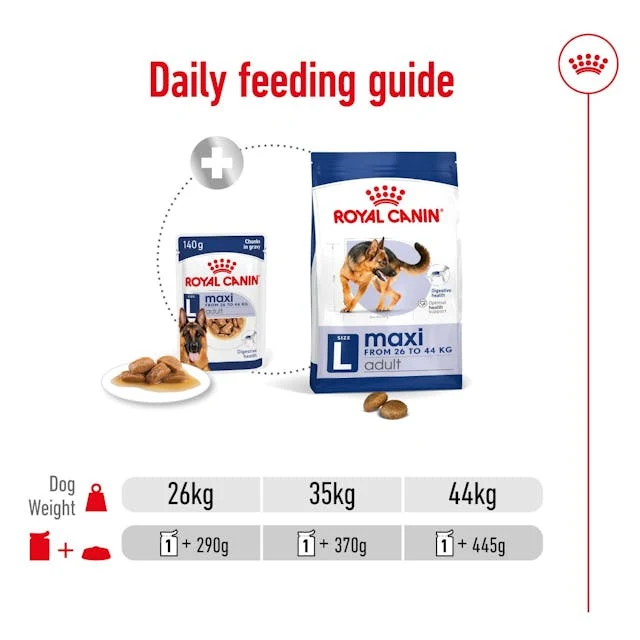 Royal Canin Maxi Adult Wet Dog Food 140G