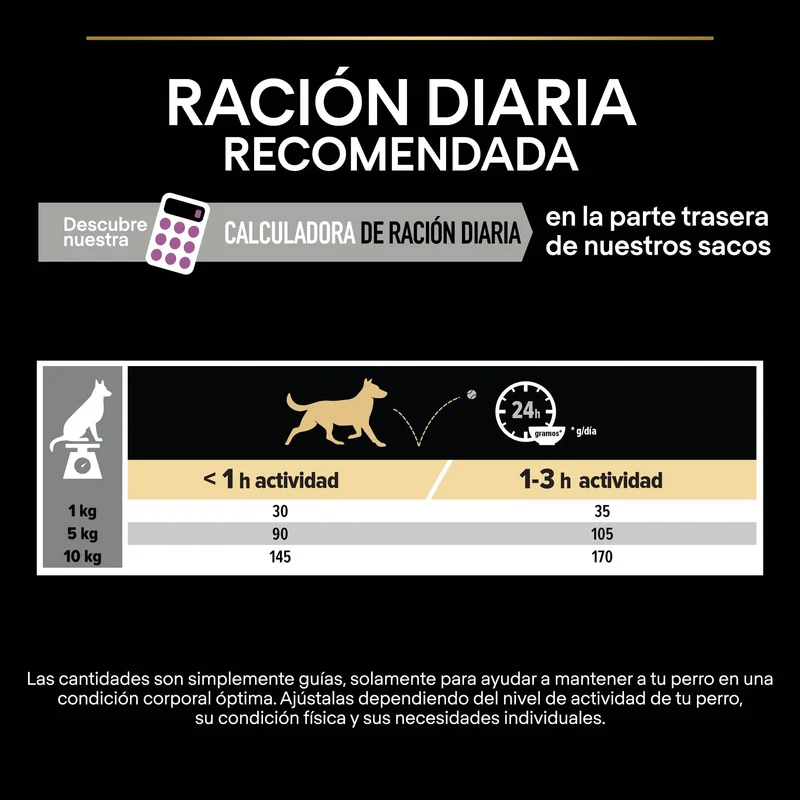 Pro Plan Dog Small Y Mini Adult Agedefen 9+ Pollo 3 kg