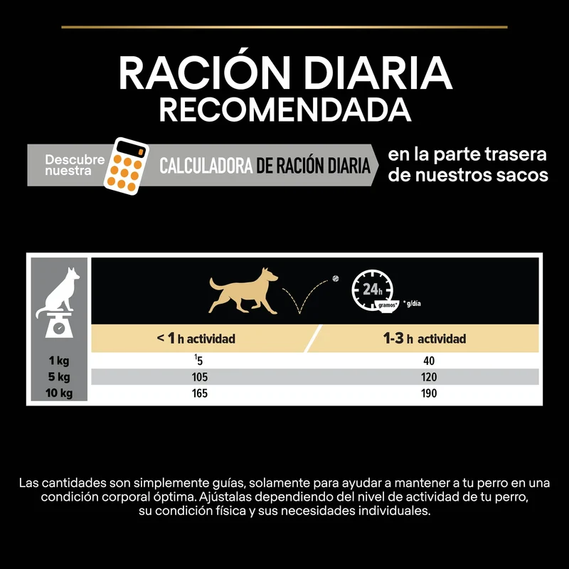 Pro Plan Dog Small y Mini Adult Pollo Pienso para Perros