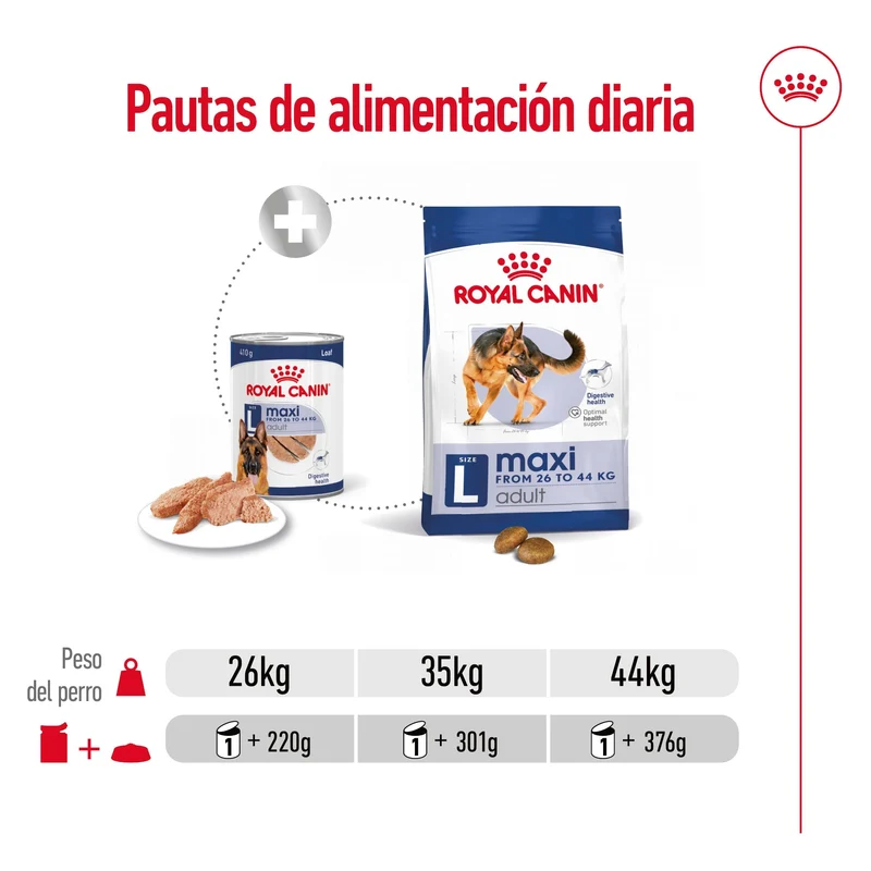 Royal Canin Maxi Adult Lata 410 g Paté Húmedo para Perros