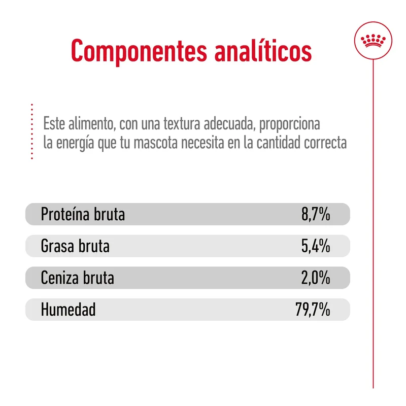Royal Canin Medium Adult 410 g lata perro húmedo