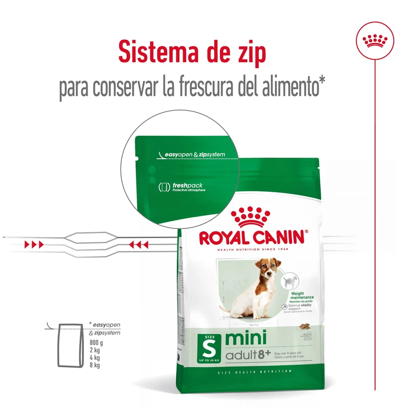 Royal Canin Mini Adult 8+ Pienso para Perros