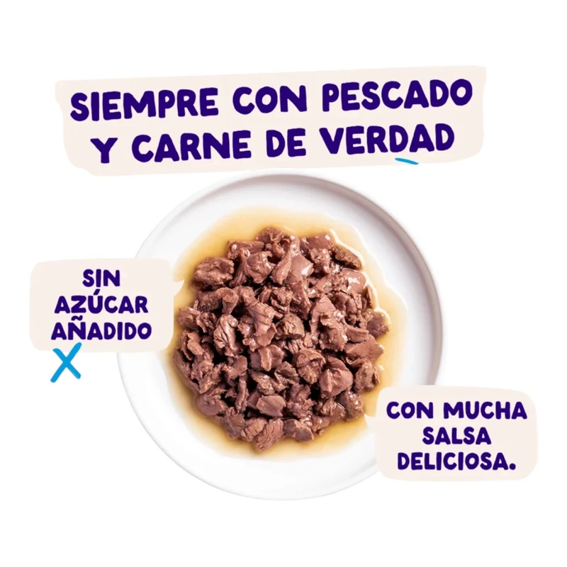 Edgard & Cooper Multipack Pesca del día en Salsa para Gatos Adultos— Sin Cereales