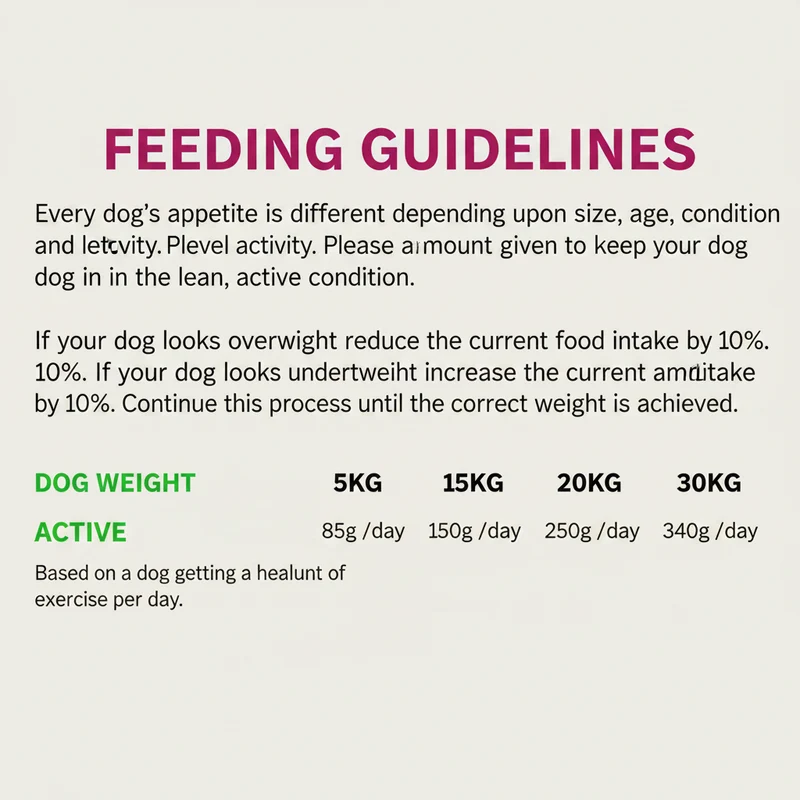 Yora Pet Foods Superfood Insect Protein All Breeds Adult Dry Dog Food