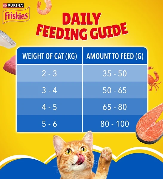 Friskies Seafood Sensations Cat Dry Food