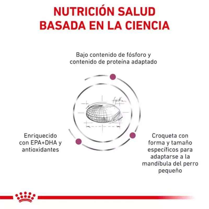 Royal Canin Veterinary Renal Small Pienso para Perros