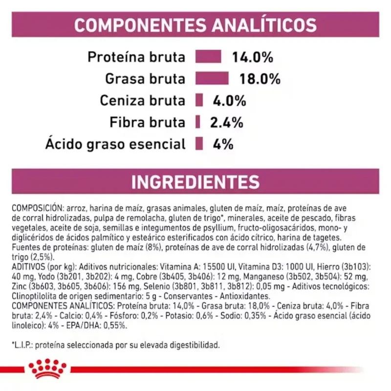 Royal Canin Veterinary Renal Small Pienso para Perros