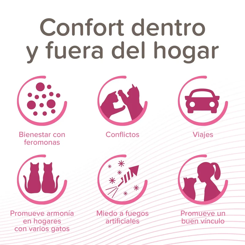 Beaphar Catcomfort 3 Pipetas Antiestrés con Feromonas para Gatos