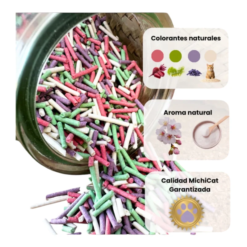 TofuMeow Candy Explosión Arena de Tofu para Gatos — Aglomerante Perfumada