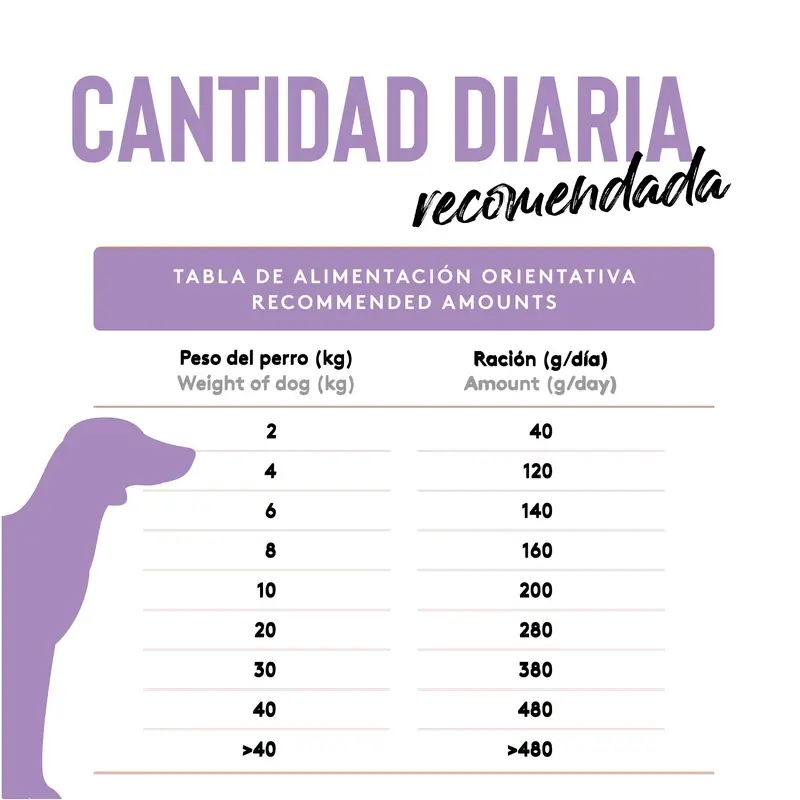 Dibaq Sense Pienso Perros Grain Free Jabalí Y Ciervo, 10 kg