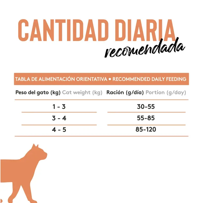 Dibaq Sense Pienso Gatos Grain Free Urinary, 1,5 kg