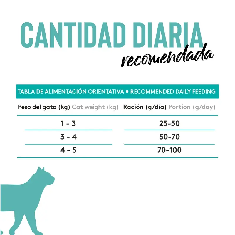 Dibaq Sense Pienso Gatos Grain Free Esterilizado, 6 kg