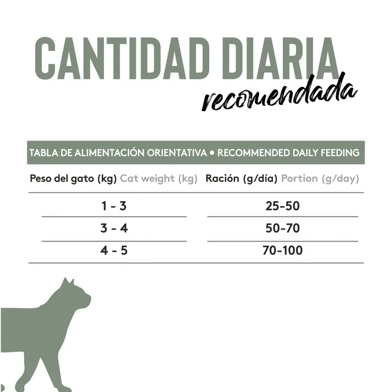 Dibaq Sense Pienso Gatos Grain Free Indoor, 1,5 kg