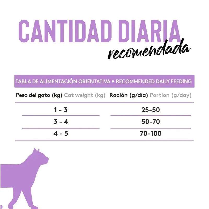 Dibaq Sense Pienso Gatos Grain Free Delicious, 6 kg