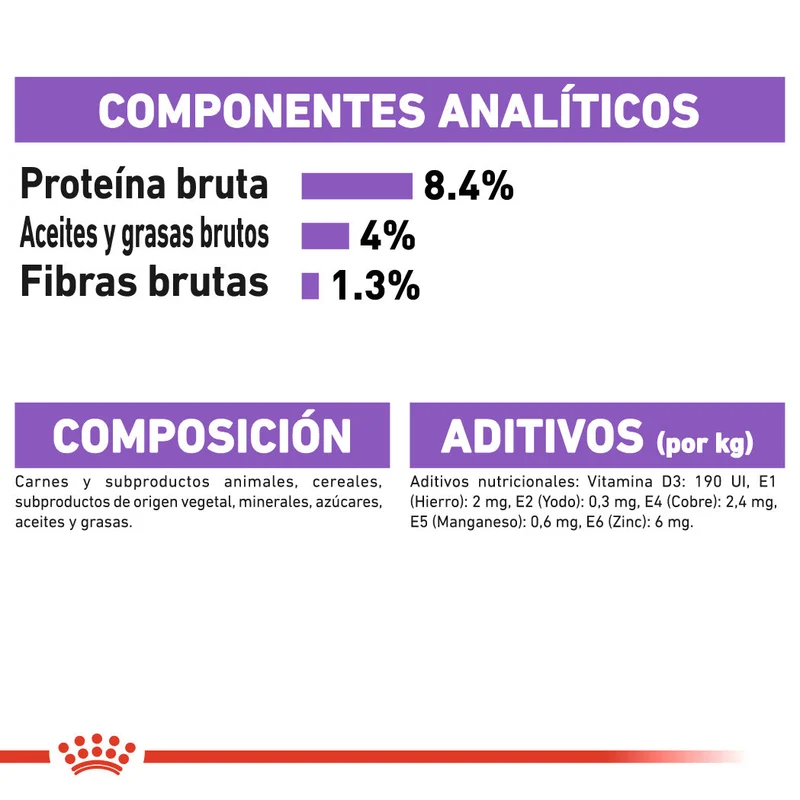 Royal Canin Sterilized Care Paté 85 g Comida Húmeda para Perros