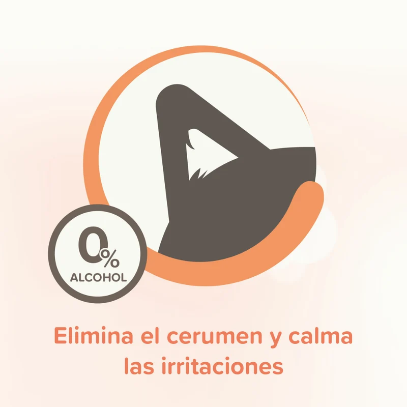Beaphar Gotas Limpiadoras Orejas 50 Ml
